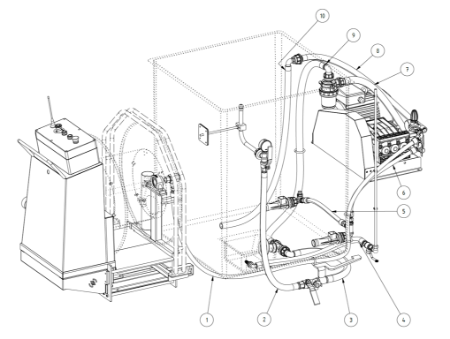 Afbeelding voor categorie Slangen Overzicht