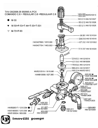 Picture for category Spare Parts C6 Pressure Regulator