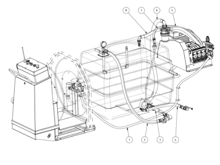 Afbeelding voor categorie Slangen Overzicht