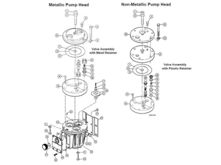 Afbeelding voor categorie Onderdelen G10 Pomp