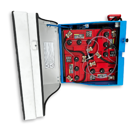 Picture for category Control