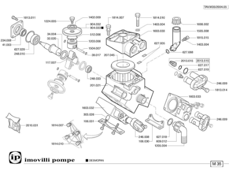 Picture for category Spare Parts M35 