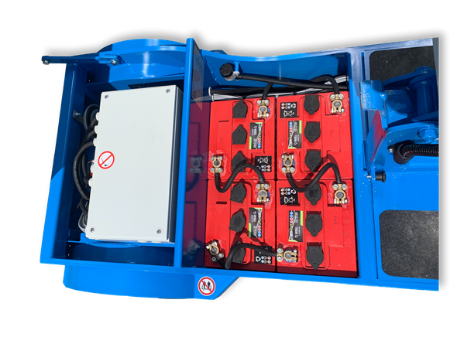 Picture for category Control