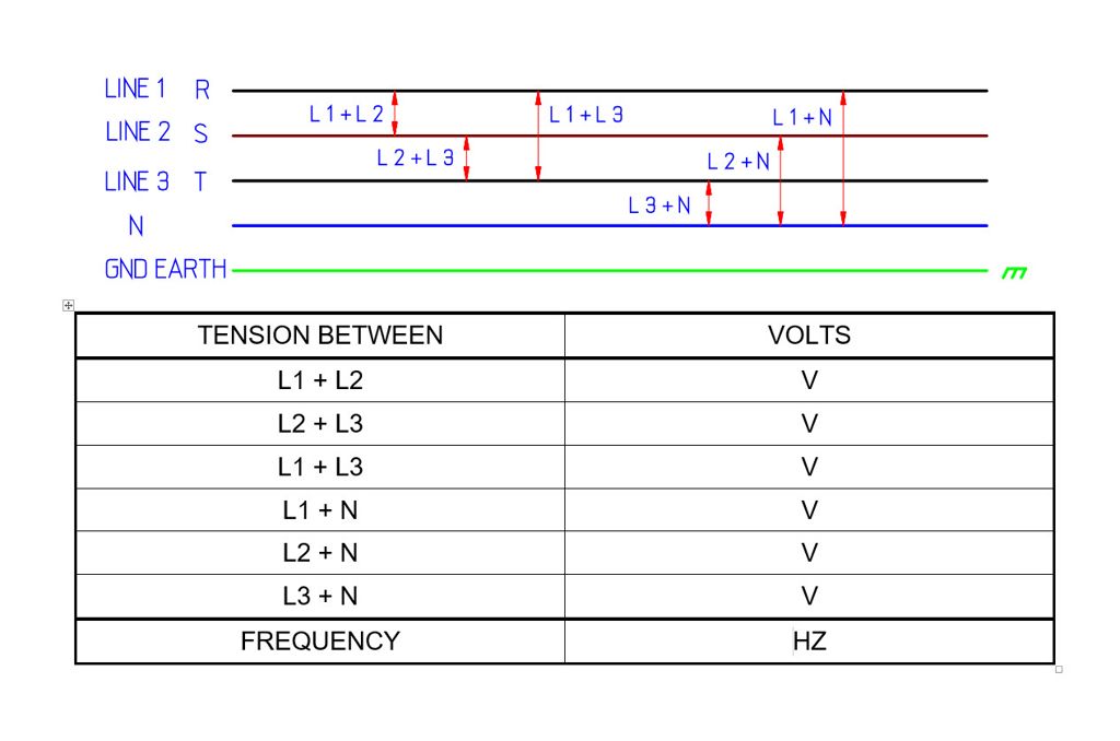 Picture of Deviant power supply / frequency Multroller (not 400V ~ 50Hz)