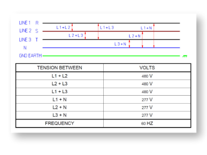 Afbeeldingen van Afwijkende netspanning / frequentie ACE Roller - 240V 1-fase ~ 60Hz UL-CSA