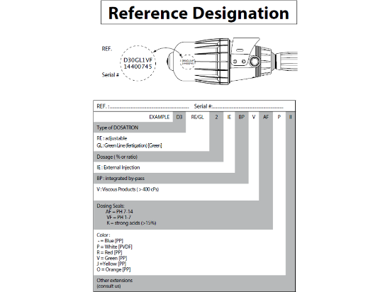 Picture of Dosatron D3RE10AF=10 l/h tot 3m³/h