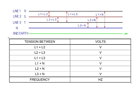 Afbeeldingen van Afwijkende netspanning en frequentie 480V / 60Hz Doekwasreiniger