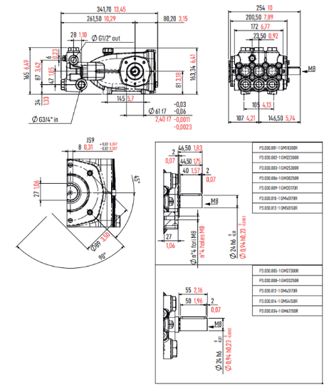 Afbeeldingen van Mazzoni GM63150L Plunjer Ø28 Pomp 63l/min~150bar