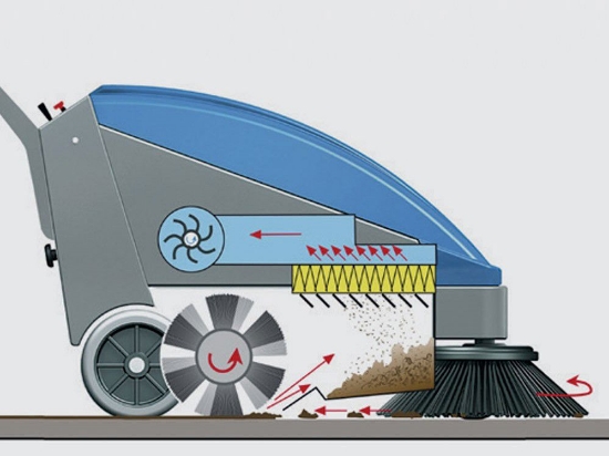 Afbeeldingen van Isal PB70 Veegmachine